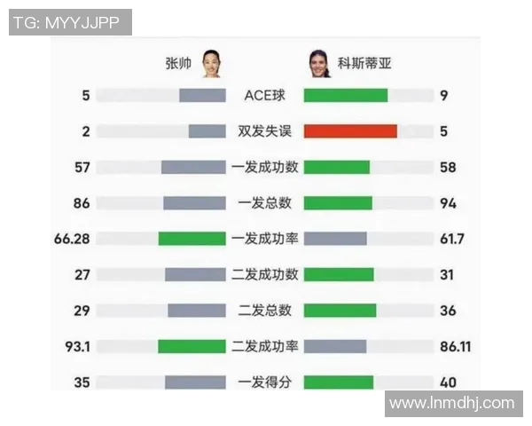 武汉网球队实力强劲荣登网球力量排行榜第四名 武汉网球队实力强劲荣登网球力量排行榜第四名