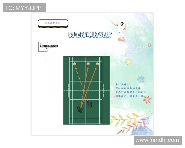 羽毛球战术揭秘:深入西安羽毛球队的训练与比赛策略分析 羽毛球战术揭秘:深入西安羽毛球队的训练与比赛策略分析