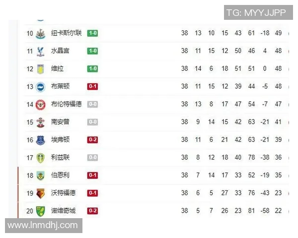 南京排球队在选拔赛中以90分稳居积分榜首位