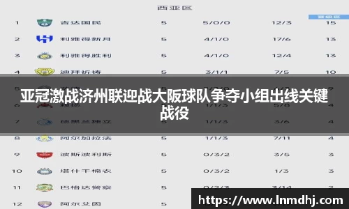 雷火竞技APP
